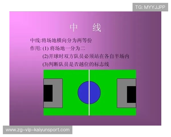 足球裁判在基层推广中推行全国巡回示范与统一评分标准,足球裁判竞赛规则 足球裁判在基层推广中推行全国巡回示范与统一评分标准,足球裁判竞赛规则